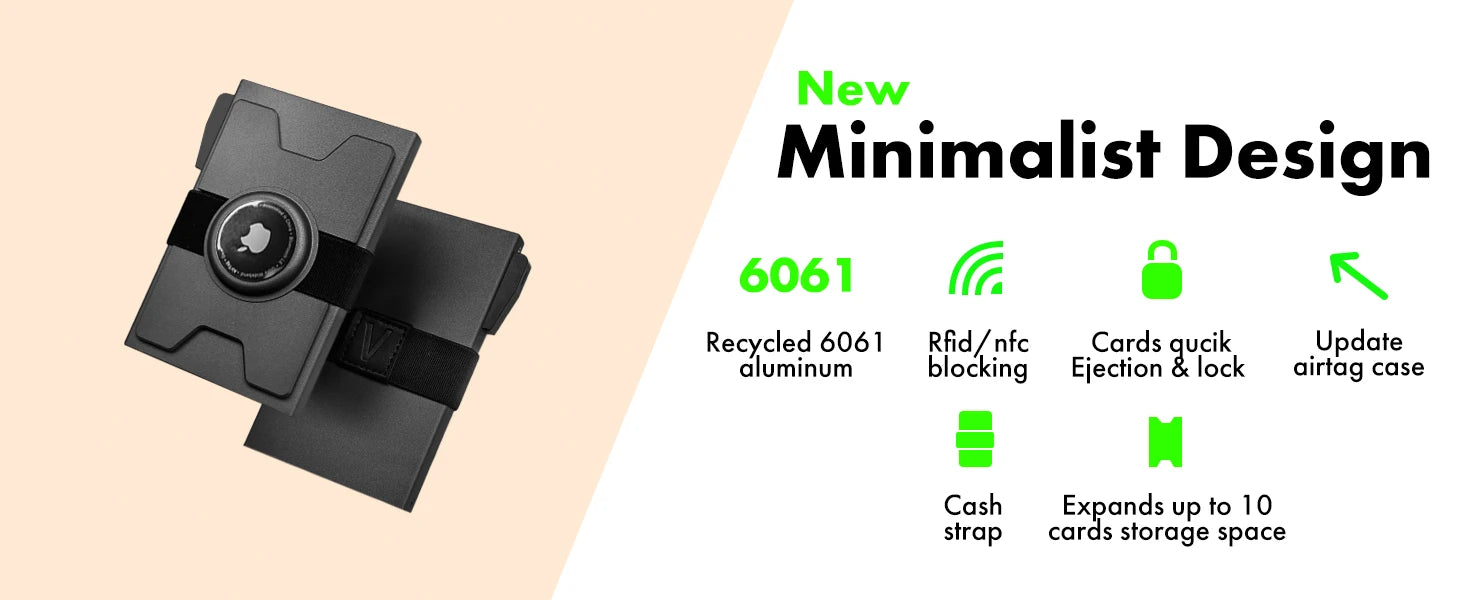 VoltGear StealthShield Smart Wallet